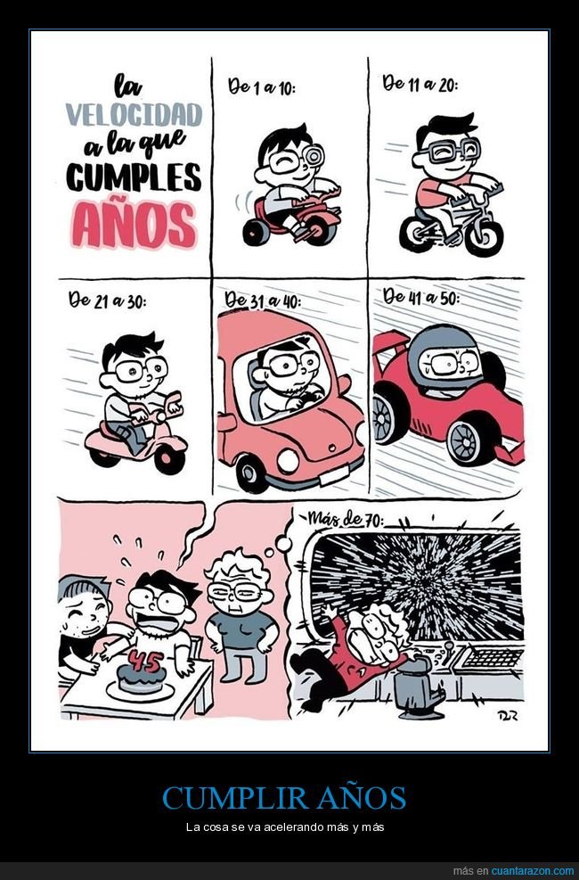 velocidad,cumplir,años