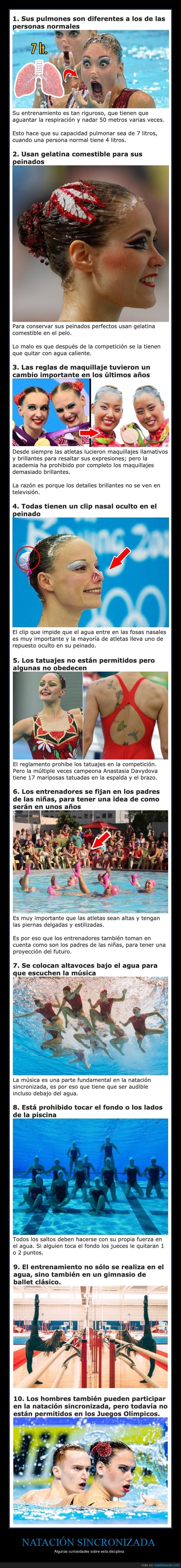 natación sincronizada,curiosidades