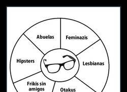 Enlace a Unas gafas para unirlos a todos