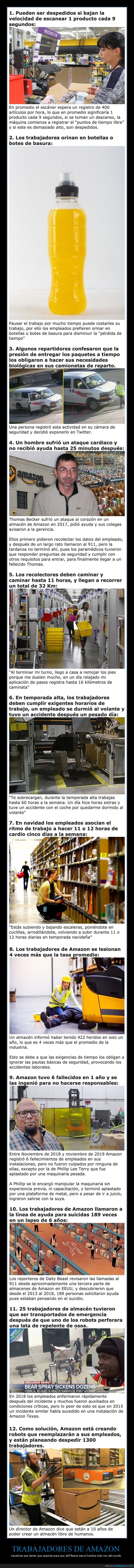trabajadores,amazon,injusticias,jeff bezos