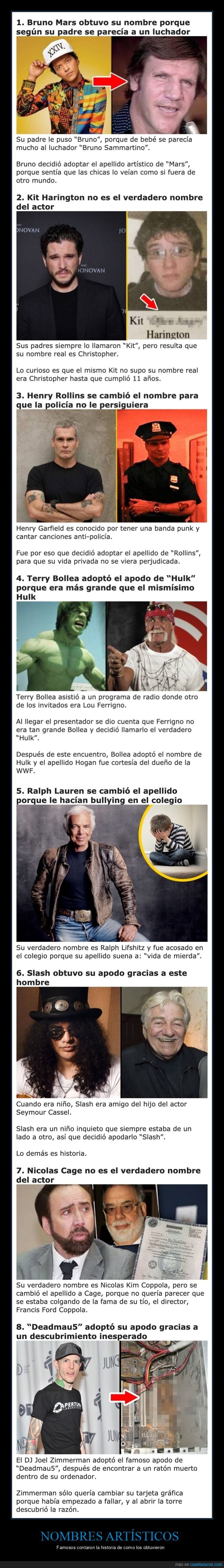 nombres artísticos,famosos,curiosidades