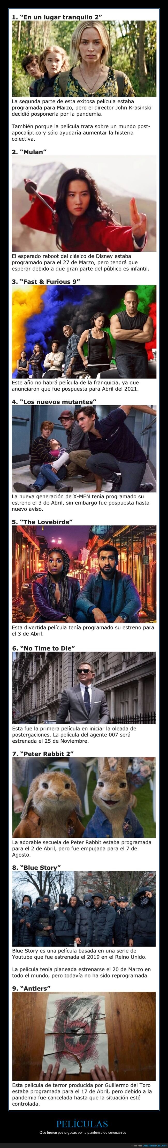 películas,postergadas,coronavirus