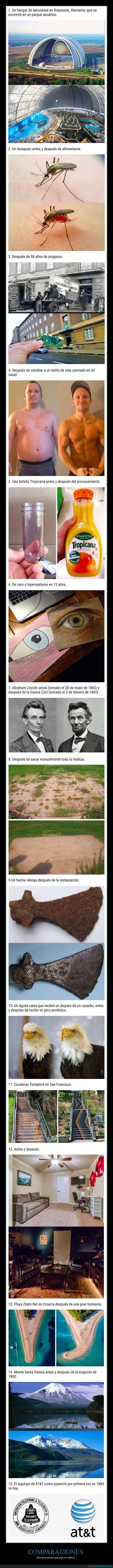 comparaciones,cambios,antes,después