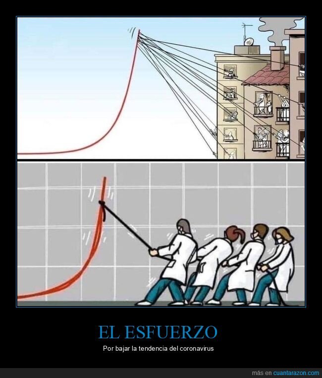 coronavirus,cuarentena,sanitarios,tendencia,bajar