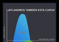 Enlace a Otra curva que aplanar