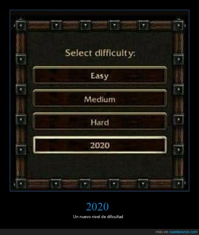 niveles,dificultad,2020