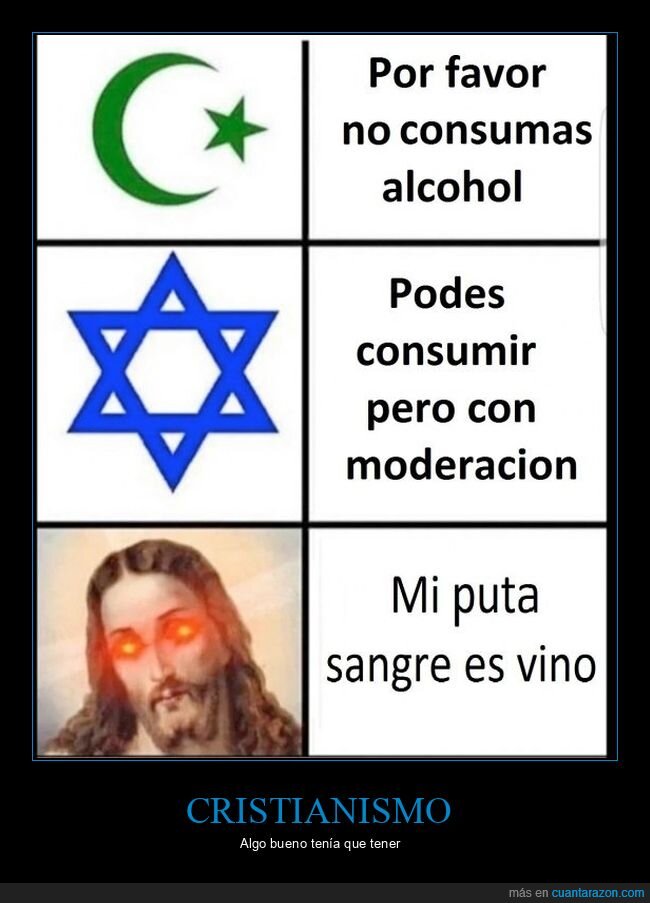 religiones,islam,judaísmo,cristianismo,alcohol