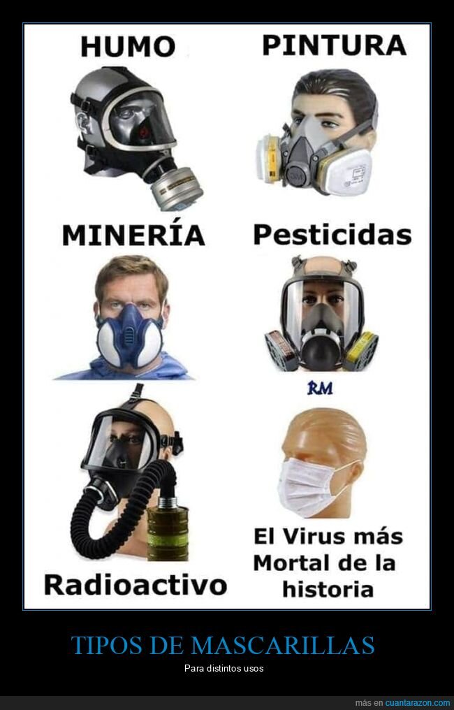 mascarillas,coronavirus