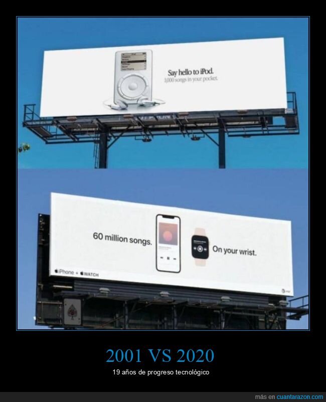 2001,2020,apple
