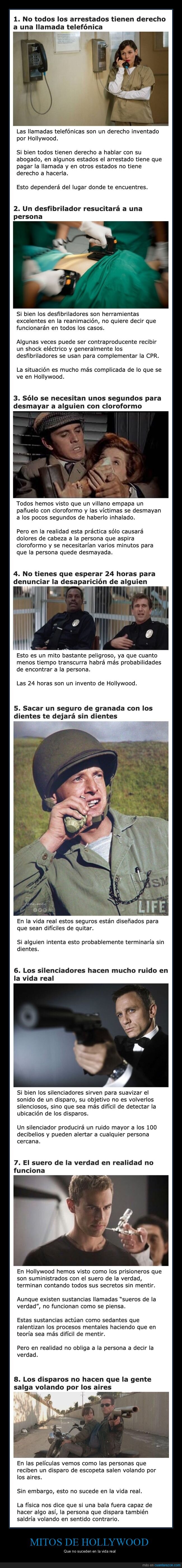 mitos,películas,realidad