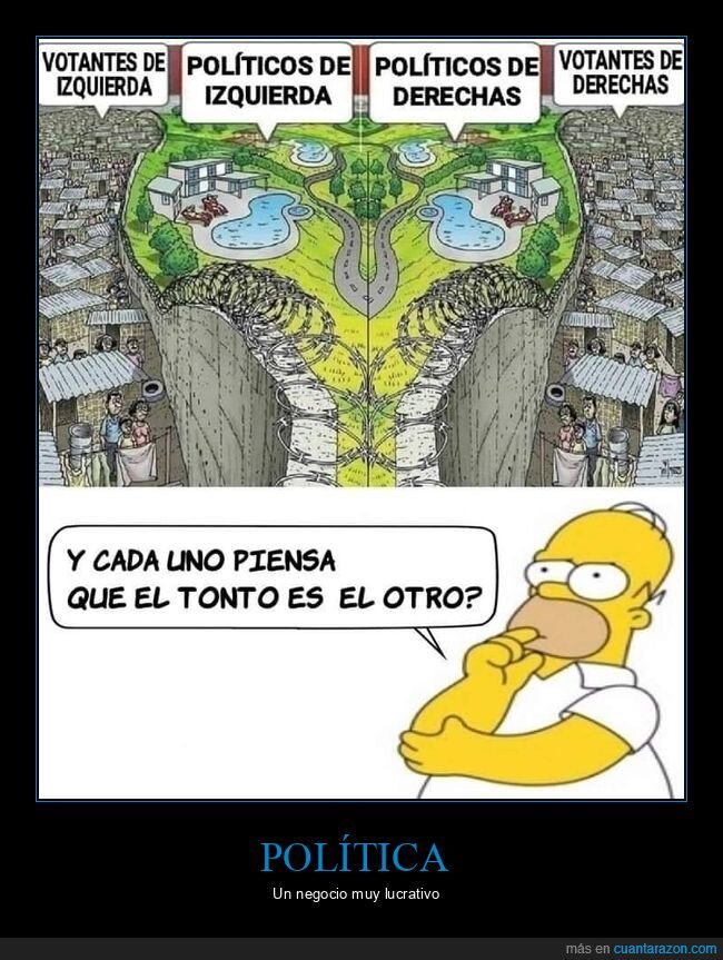 votantes,políticos,izquierda,derecha