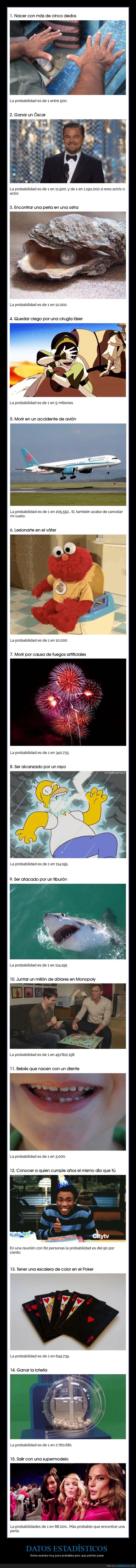 datos estadísticos,probabilidades,curiosidades