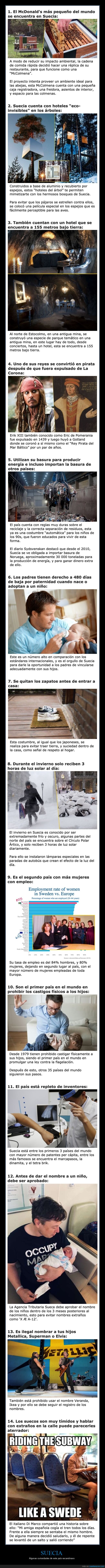 suecia,curiosidades