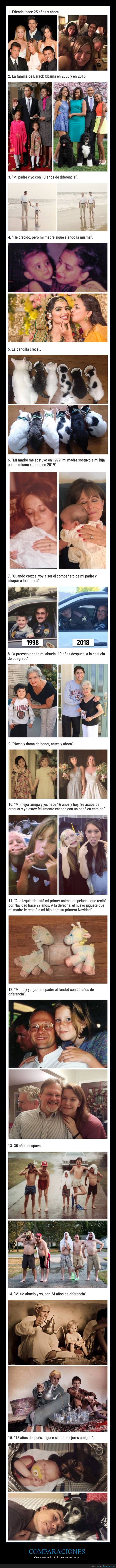 comparaciones,paso del tiempo,antes,después