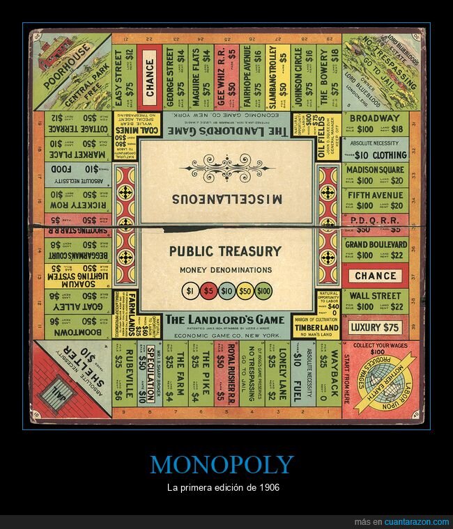 monopoly,primera edición,1906