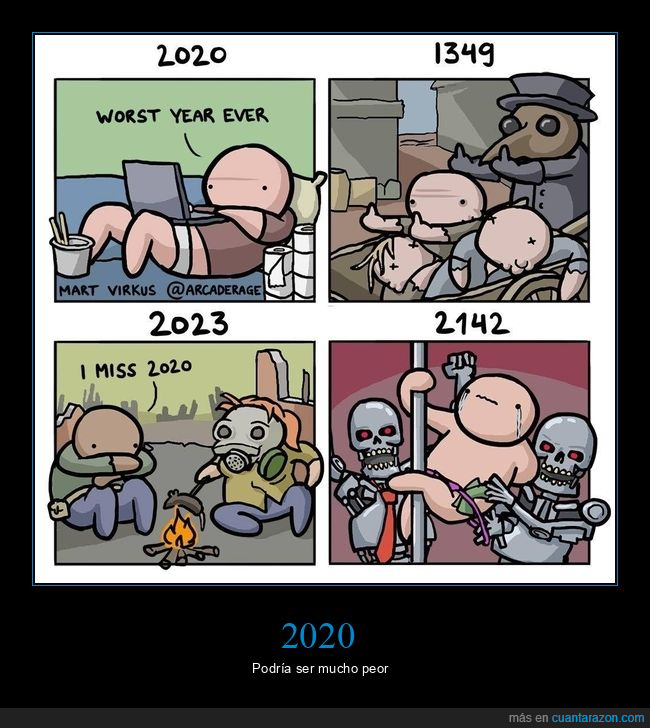 2020,años
