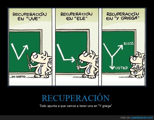 l,recuperación,v,y