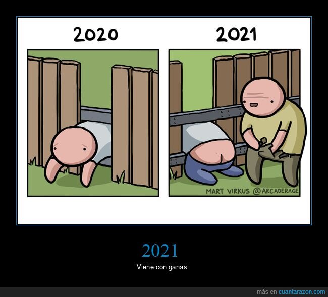 2020,2021