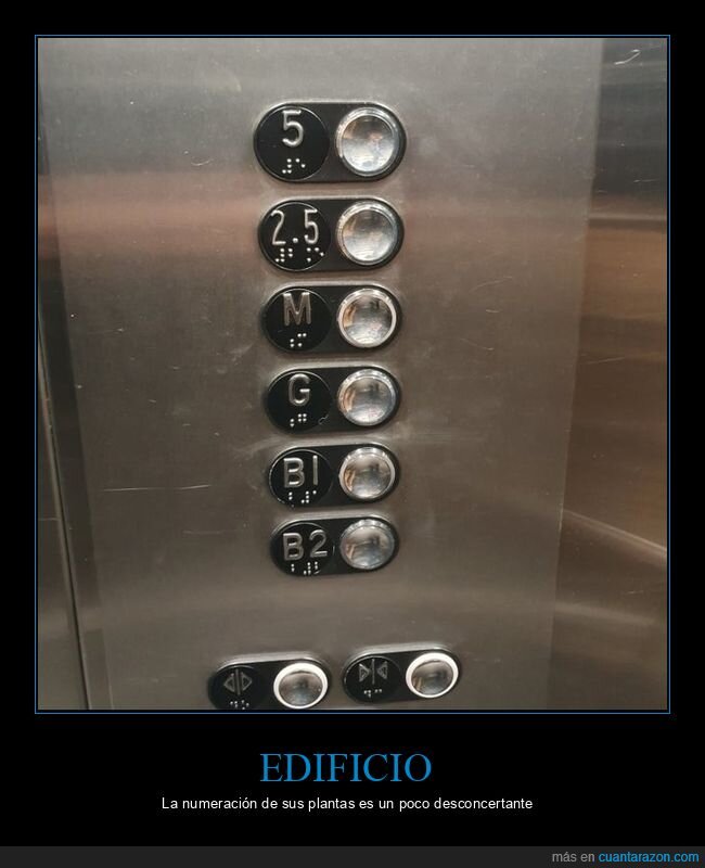 ascensor,pisos,edificio,wtf