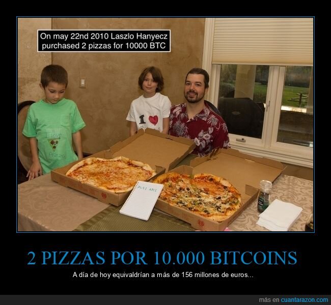 bitcoin,fails,pizza