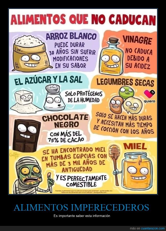 alimentos,caducidad,imperecedero