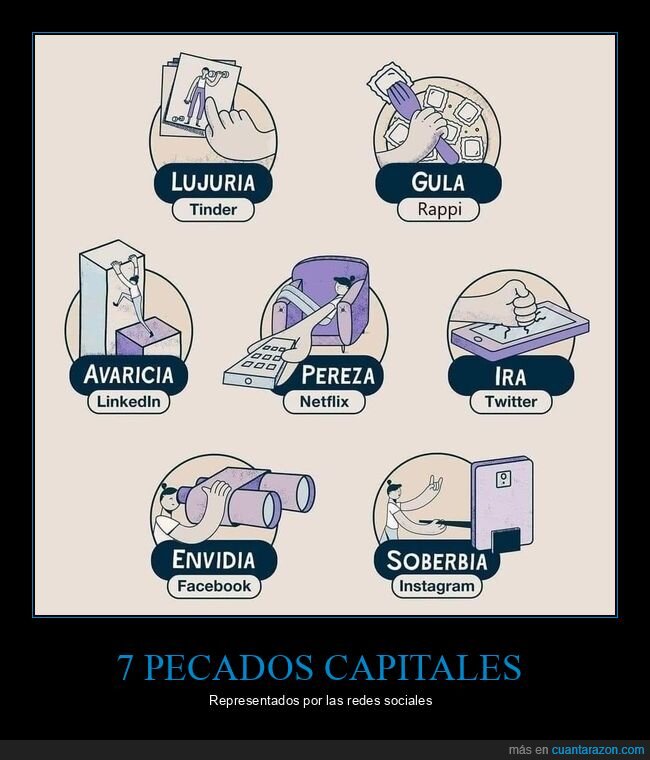 redes sociales,pecados capitales