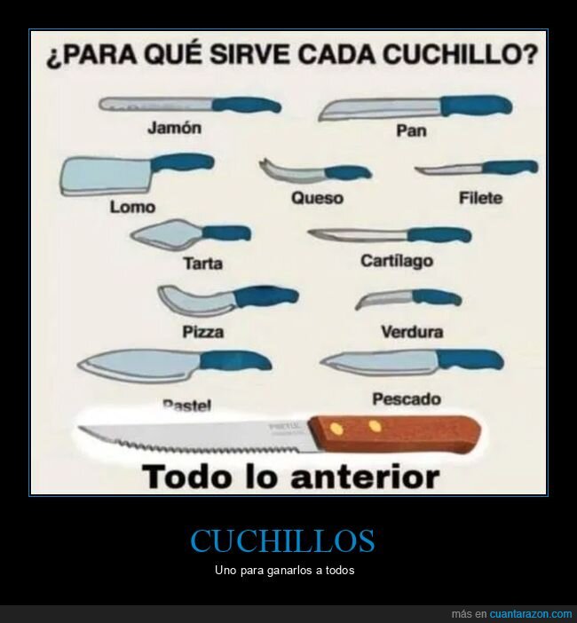 cuchillo,cortar