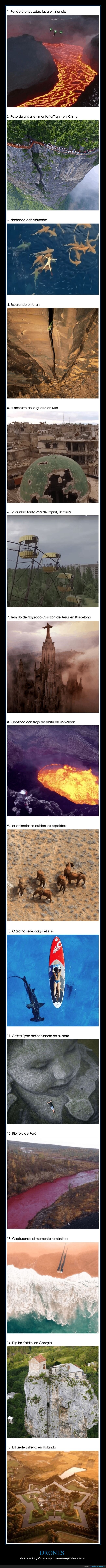 drones,fotografías,lugares