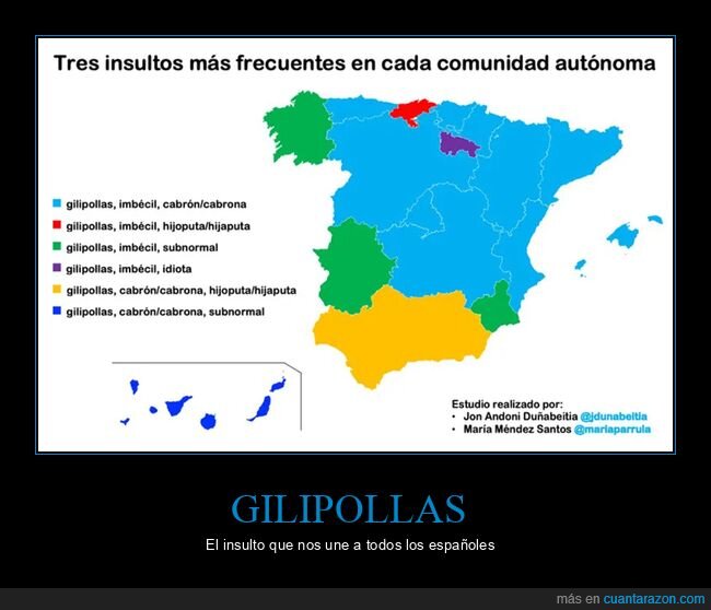 espa&ntilde;a,estudio,insultos