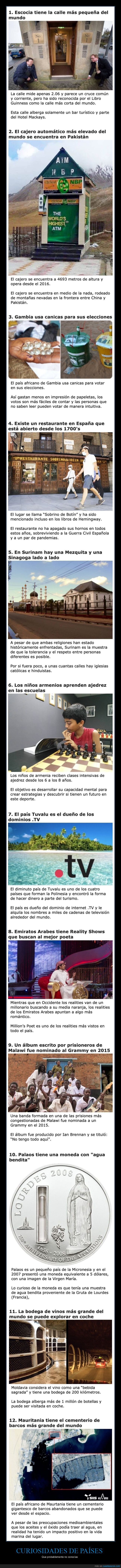 pa&iacute;ses,curiosidades