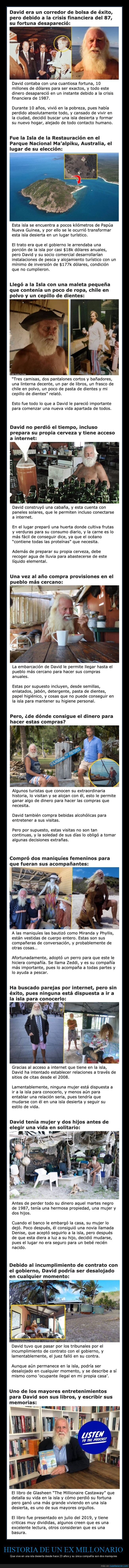 ex millonario,isla desierta