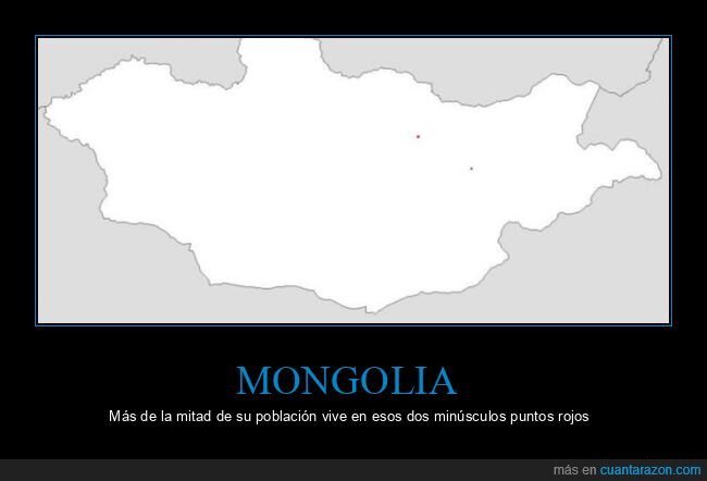 mongolia,población,puntos