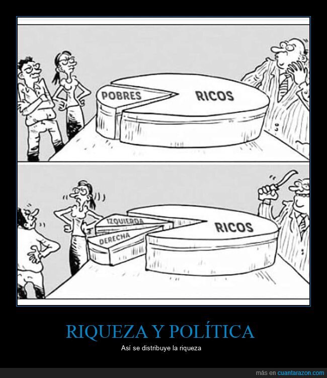 política,riqueza