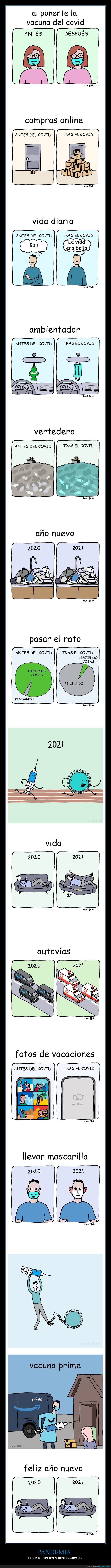 pandemia,coronavirus,afectar,vida