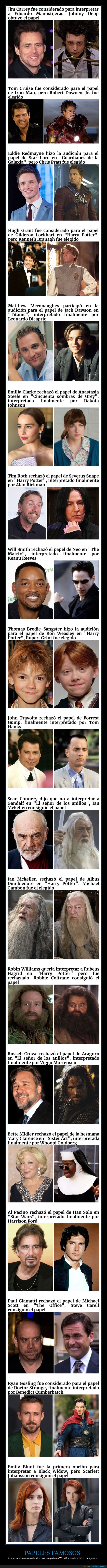 actores,papeles,cine