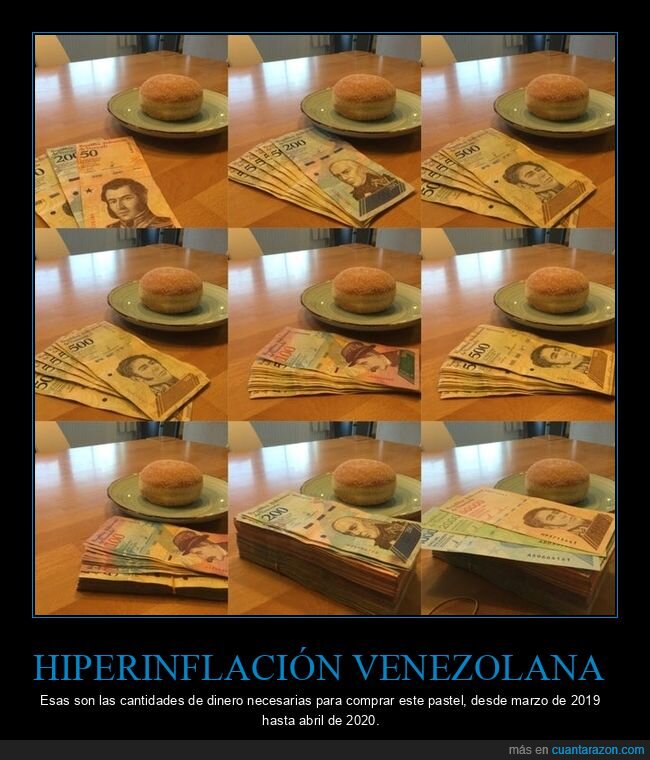 inflación,venezuela,dinero