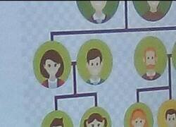 Enlace a Aquí hay algo demasiado raro...