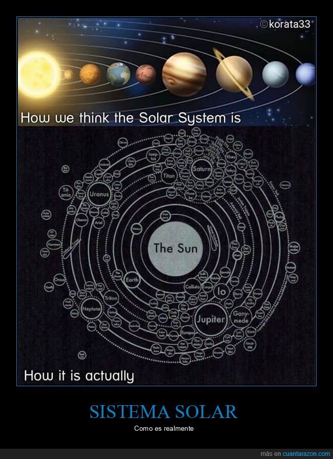 sistema solar