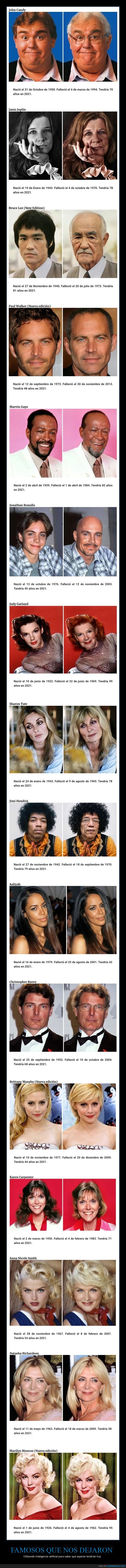 famosos,viejos,aspecto