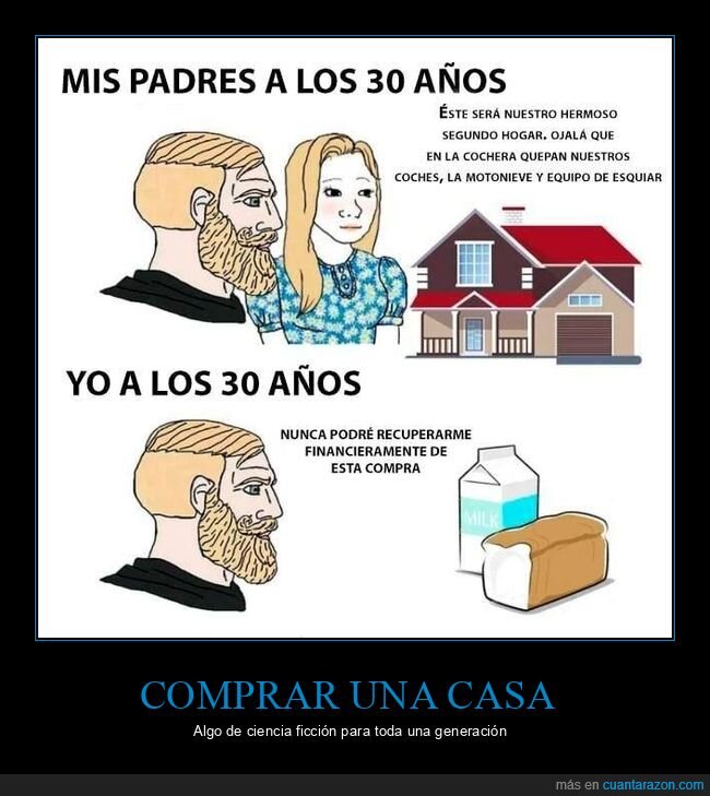 30 años,casa,comprar,padres