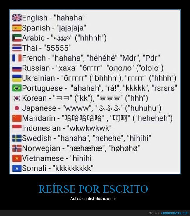 reírse,idiomas