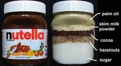 Enlace a La composición real de la Nutella