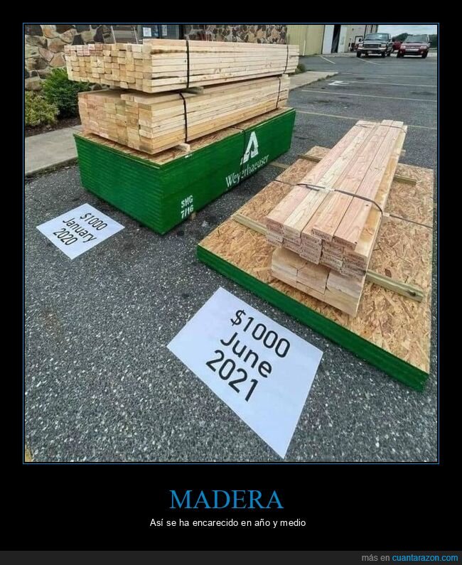 madera,precio