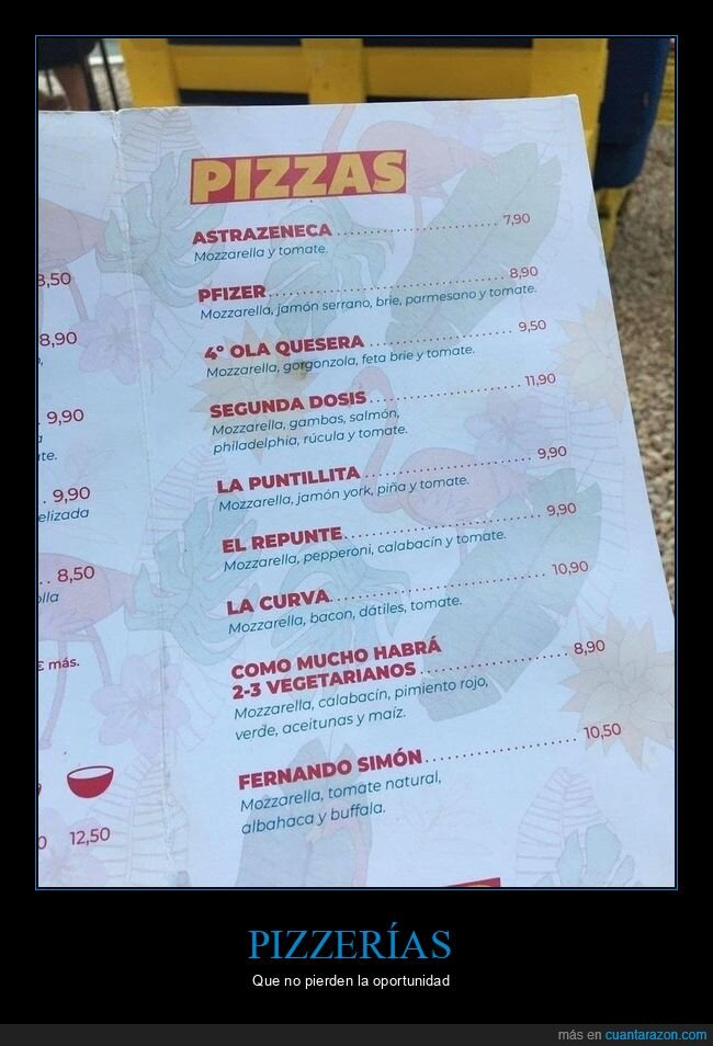 pizzería,covid,nombres