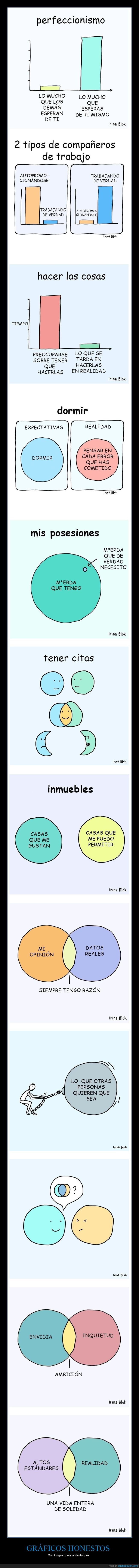 gráficos,vida diaria