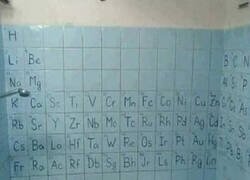 Enlace a La ducha de un químico
