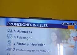 Enlace a PROFESIONES INFIELES