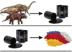 Enlace a Los dinosaurios de juguete están hechos con dinosaurios de verdad