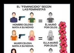 Enlace a Un poco de hipocresía