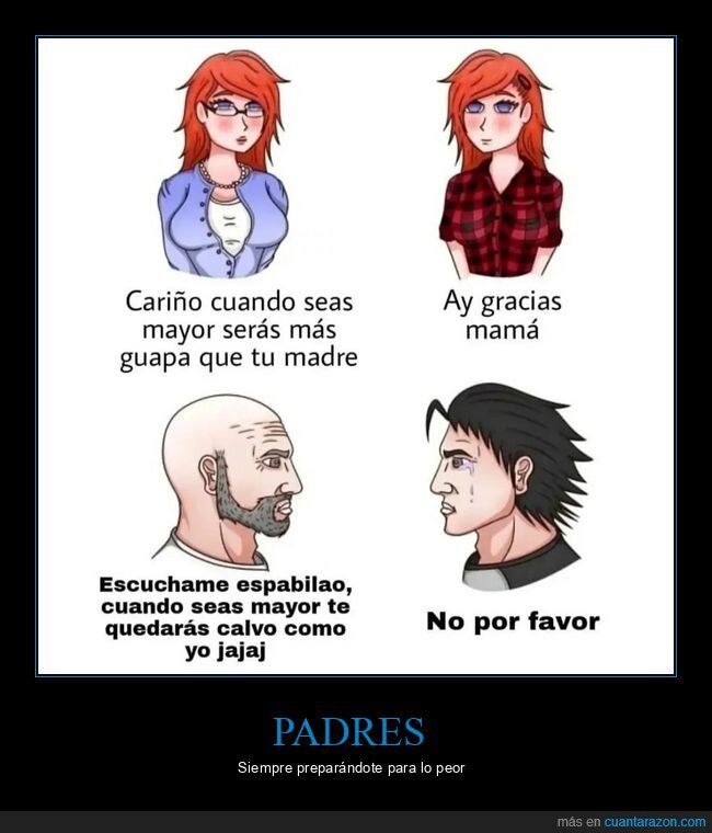 madre,padre,calvo,mayot